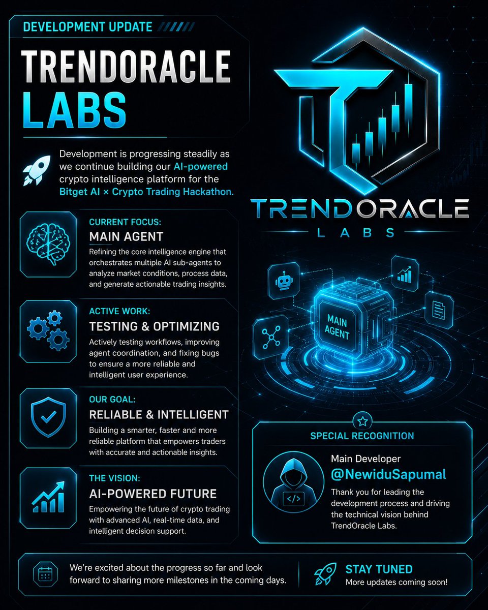 Development Update: TrendOracle Labs Over the past few weeks, we've ...