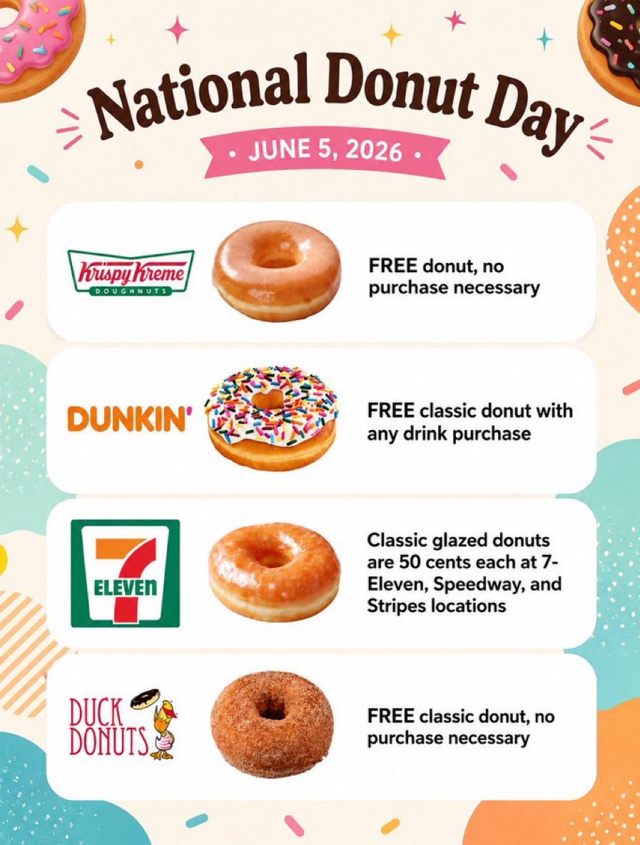 mcfrsPIO's tweet photo. National Donut Day TODAY @MontgomeryCoMD ICYMI @mcpnews You dough-not say? It's National Doughnut Day! @krispykreme @dunkindonuts @7eleven @DuckDonuts #NationalDoughnutDay  More Dounts to enjoy: https://t.co/gdIJy94NED
