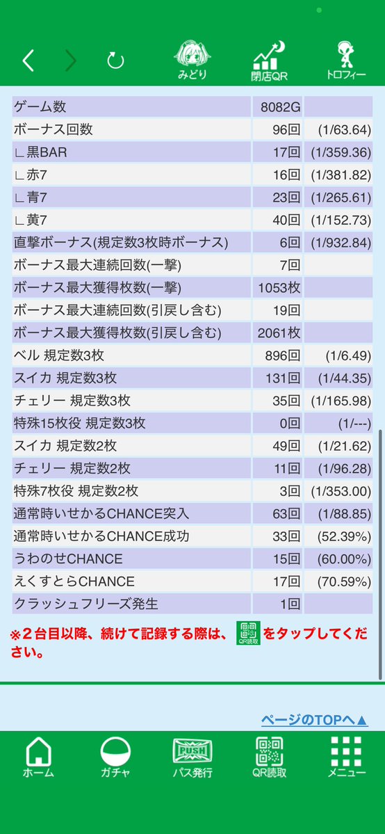 chample_bee's tweet photo. かどおわ

ガルパン
投資11k
回収1k

いせかる　2以上
投資4k
回収40k https://t.co/lcSc1pdPOk