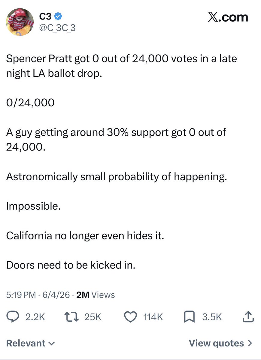 darthdoit's tweet photo. @AGRobBonta Pratt gets ZERO votes out of a 24k drop get real they thought we’d miss it 

Bitch Bonta all in on Retard Newsoms Chromie cock 

I don’t think he can read either I voted his dumbass our too https://t.co/91YwUZZY3I