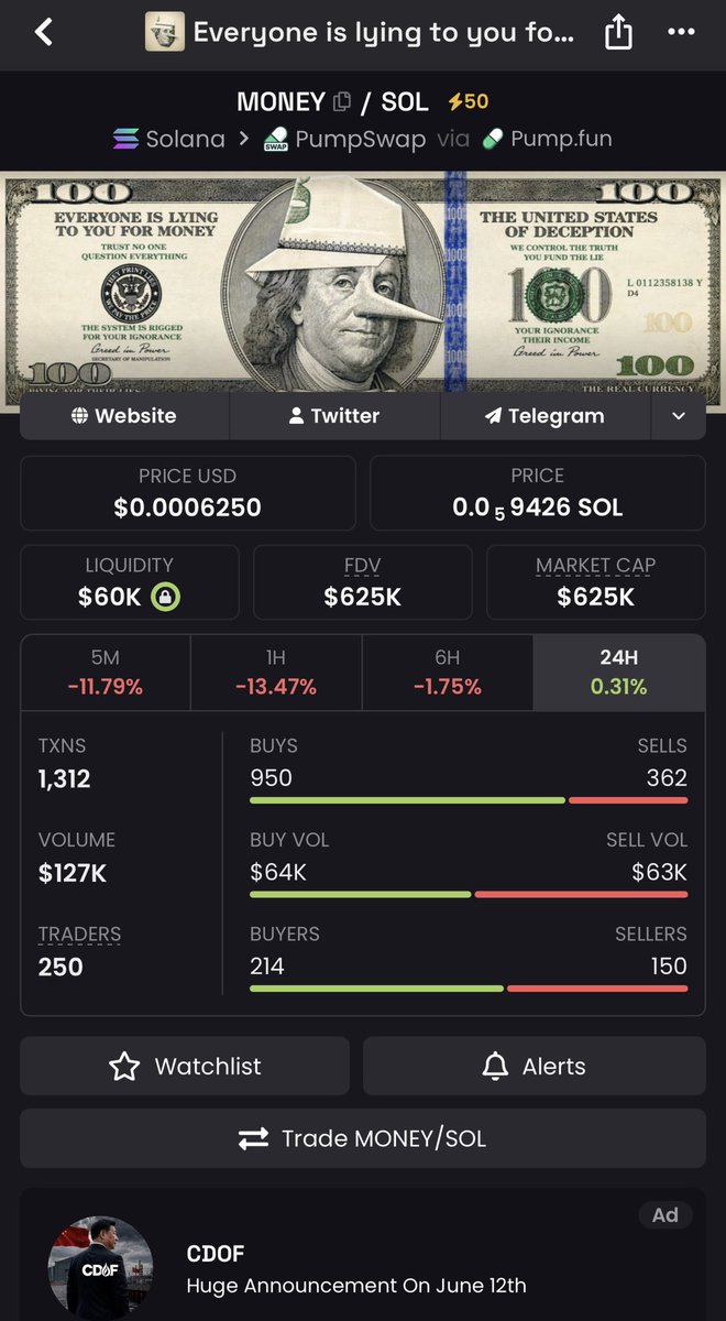 CryptoYeezussss's tweet photo. Gamboled a bag on $MONEY. Everyone is lying to you for $MONEY. Unlike most narratives, this one literally never runs out of material and fits really good with everything currently going on in #crypto and the world with unlimited catalyst. DYOR NFA.

https://t.co/vSLQByiNyO https://t.co/eH1dtoVbPS
