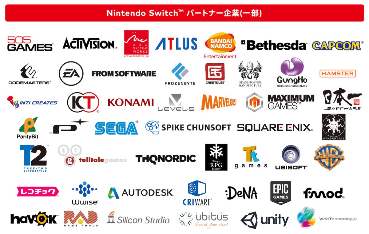 MythicalSinbad's tweet photo. En 2016, beaucoup se moquaient du concept de la Switch.

En 2026, quasiment toute l'industrie court encore après l'idée d'une console capable de vous suivre partout comme la Switch 2.

Parfois, la vraie révolution, ce n'est pas la puissance.
https://t.co/O20pj2QnUR https://t.co/7e2rPMFfUi