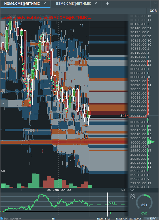 _mbtrader_'s tweet photo. Premarket $NQ $MNQ $QQQ  Liquidity Levels - 06/05/26
How I use Bookmap everyday: https://t.co/3vicHpO9xw https://t.co/AEYEDNCJH4