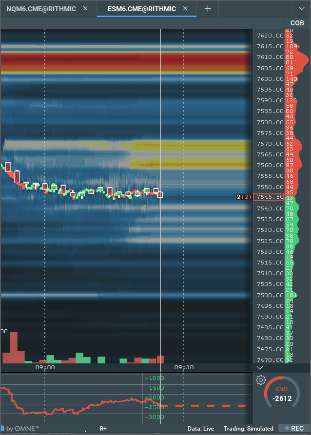 _mbtrader_'s tweet photo. Premarket $ES $MES $SPY  Liquidity Levels - 06/05/26
How I use Bookmap everyday: https://t.co/3vicHpO9xw https://t.co/yshtswV7TG