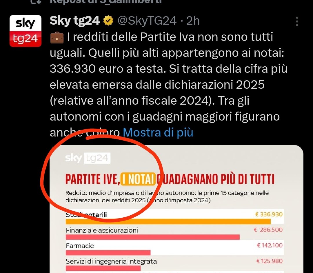 Leonardus_Cook's tweet photo. Giusto @SkyTG24 é plurale... Partita IVA, partite IVE https://t.co/AlF62QWAz9