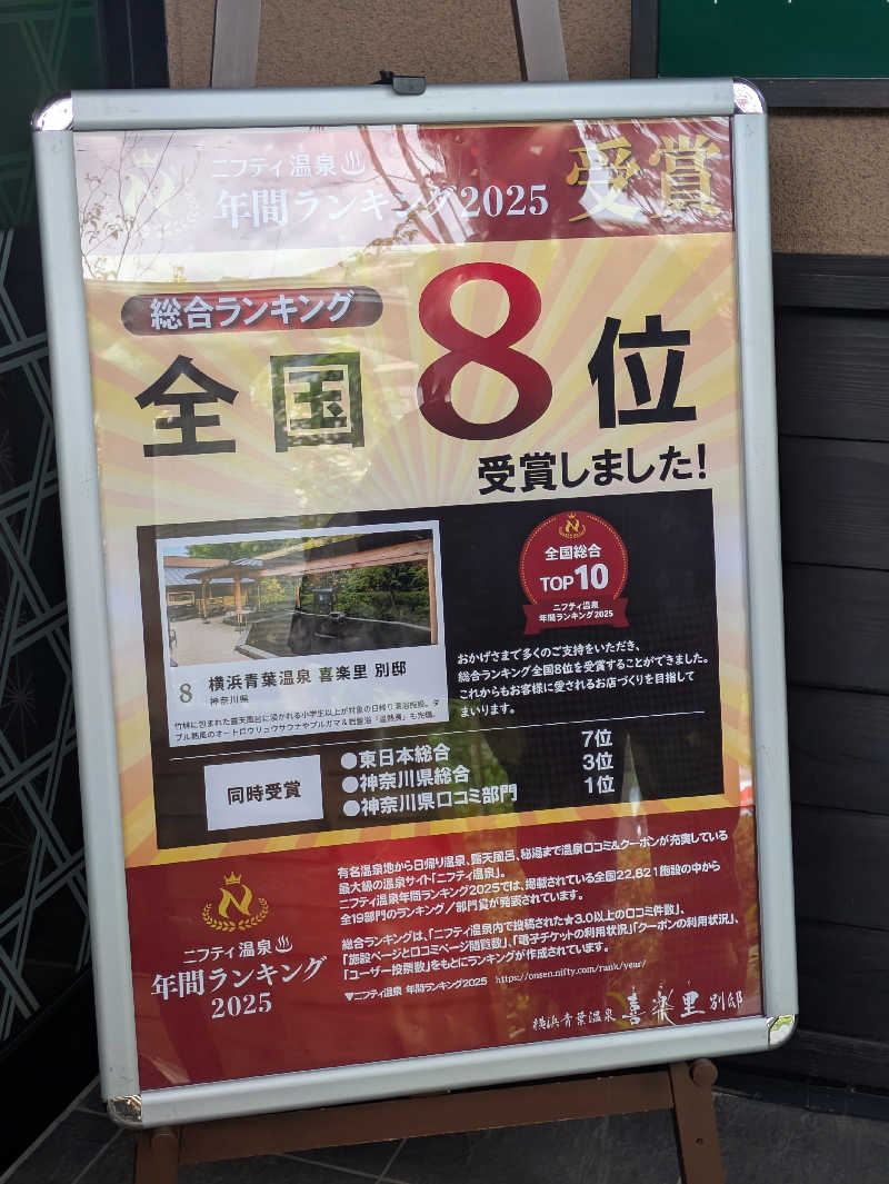 makki629's tweet photo. 今日は有給。誕生月なので、アプリのクーポンで無料となるスーパー銭湯へ。戸塚からはちょっと遠いが評判がいいらしいので行ってみた。

戸塚→横浜→長津田→こどもの国。そこ... (＠ 横浜青葉温泉 喜楽里別邸 in 神奈川県, 横浜市) https://t.co/aDvfcu8YSe https://t.co/70N7IGC5q3