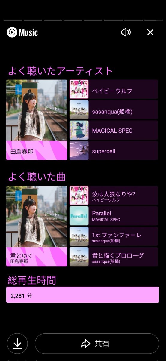 ____T_N____'s tweet photo. 3月-5月のお気に入り曲(サブスク)

田島春那さんの「君とゆく」は毎日聴いているので納得の結果です☺️ https://t.co/ZcmrMq8coJ