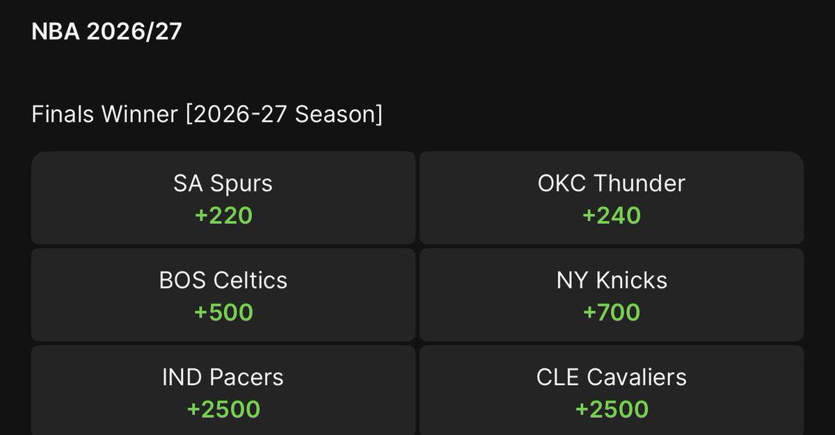 the2kmessiah's tweet photo. Indiana had the 2nd worst record in the NBA without Ty and has the 5th best odds to win the championship. Don’t let anyone convince you he isn’t that guy lol https://t.co/llpJe66kzt