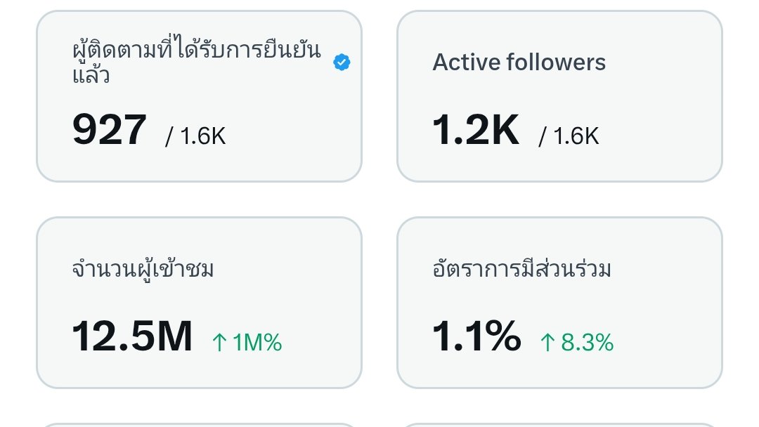 Mimemimesan's tweet photo. อะมา 4 ทุ่ม อิลอนจะจ่ายตังละ ขอแชร์วิธีสำหรับเราที่ได้ผลจากการที่ สร้างคอนเทนต์ทวิตเตอร์ 1 อาทิตย์ได้ 12.5 ล้าน 🔥📌

- เริ่มต้นจากที่เราเป็นช่องเล็ก คอนเทนต์ของเรา แม้มีคุณภาพมีประโยชน์มาก ก็แทบจะไม่ถูกค้น��บ เพราะเราไม่ได้มีผู้ติดตาม และไม่เป็นที่รู้จัก
ต่อเทรดด้านล่าง 🔽 📌📌🔥
