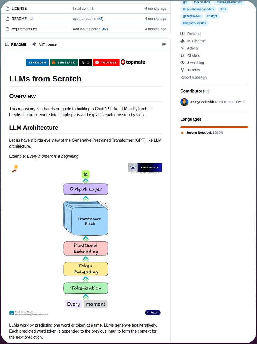 _rohit_tiwari_'s tweet photo. Builds GPT-like LLMs from scratch in PyTorch  

> Breaks the LLM architecture into simple parts.
> Beginner friendly.
> Fully hands on.

https://t.co/sbqfNxbBVC 

> Everything explained step by step.  
> Just 10 notebooks.

01_tokenization.ipynb
02_token_embeddings.ipynb
03_positional_embeddings.ipynb
04_self_attention_mechanism.ipynb
05_multi_head_self_attention.ipynb
06_feedforward_neural_networks.ipynb
07_residual_connections.ipynb
08_layer_normalization.ipynb
09_transformer_block.ipynb
10_mini_gpt.ipynb