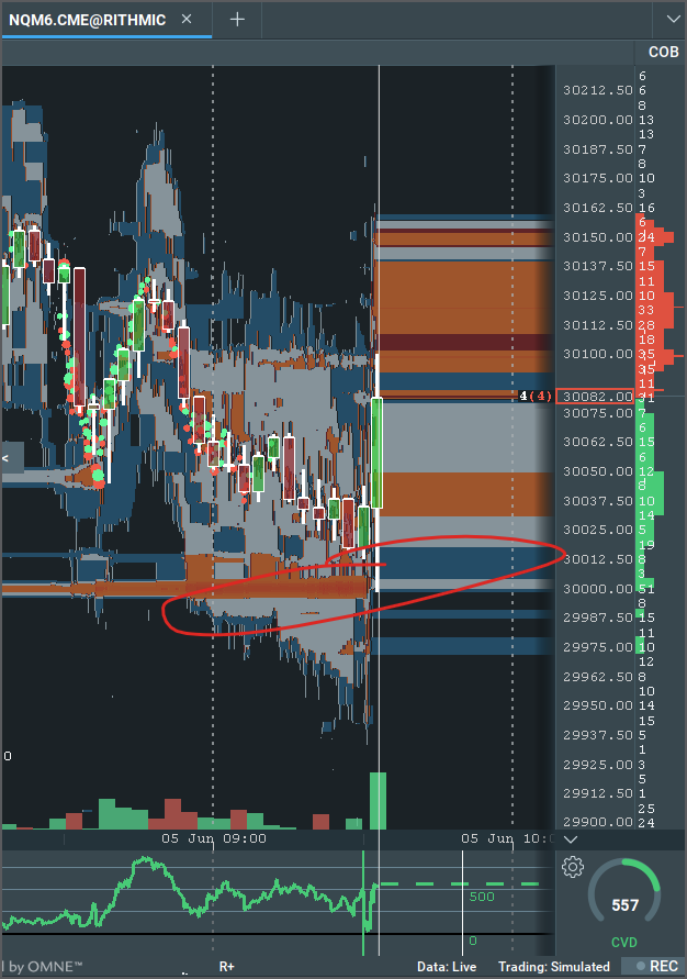 _mbtrader_'s tweet photo. $NQ right off that big order https://t.co/cfiW6wEAmM