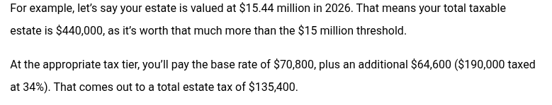 herr_naphta's tweet photo. People have no idea how much the tax code favors dynastic wealth in the US. This is from the IRS website. A $15.4 million estate pays a less than 1% tax. Only about 7,000 estates in the US every year are even subject to it, because the taxable value threshold is so high. https://t.co/1Kzy91IB1j