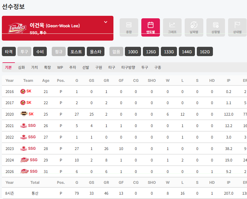 일오삼 tweet media