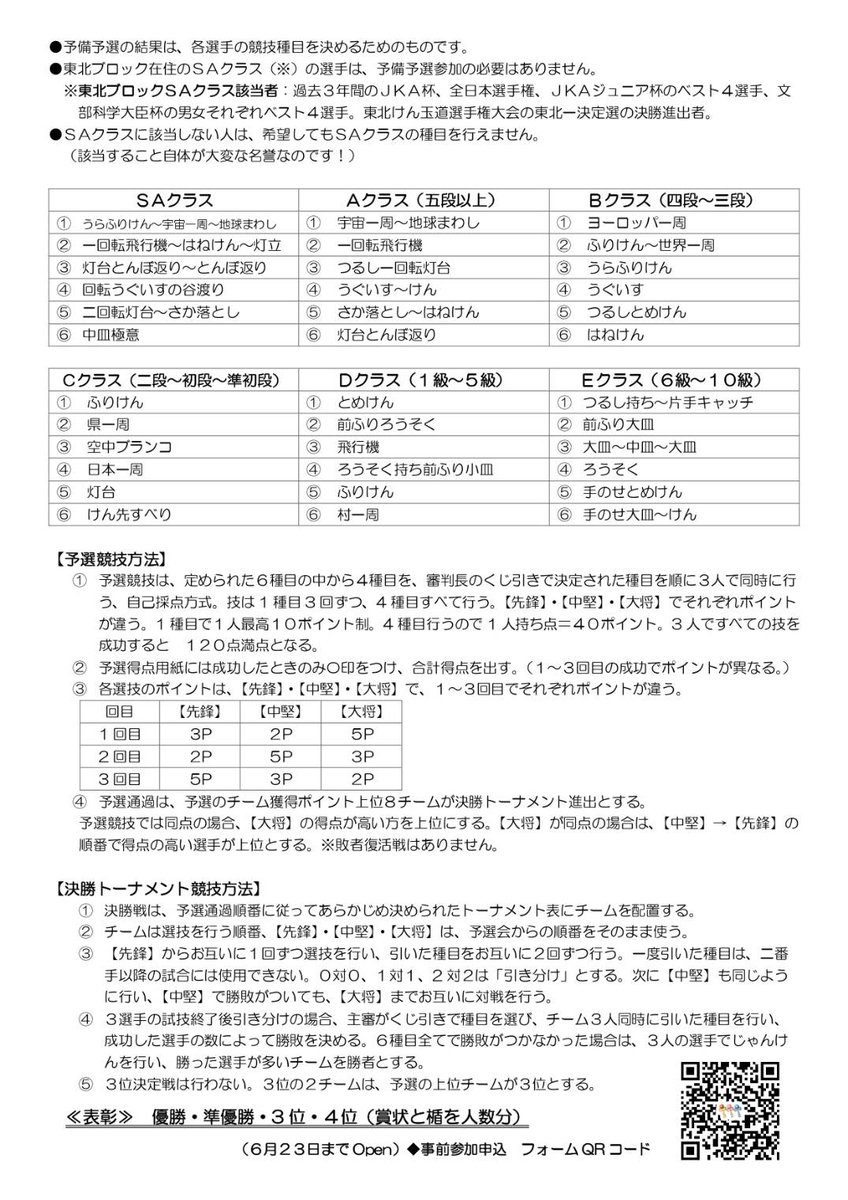 kendamafukusima's tweet photo. 🟢参加者大募集中🟢
第6回 日本けん玉協会東北ブロックけん玉道チーム戦
も、参加者大募集中です！
事前申し込みはこちら👇️
https://t.co/LrU0q2Ltns
※参加費 お一人600円 (1チーム 1,800円)
◎当日受付時お支払いください🙇
#けん玉 https://t.co/YyH2mVJa5e