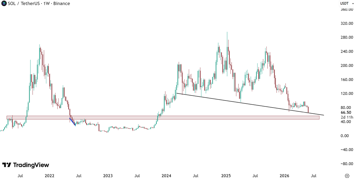 Alex RT₿ tweet media