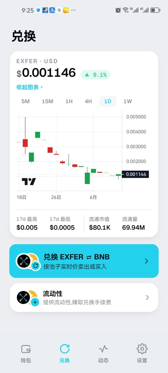 496396542d's tweet photo. #Exfer 重磅更新:Exfer/BNB 原子跨链交易对 已上线!现在通过官方钱包就能用 HTLC 原子交换 直接兑换 EXFER 和 BNB,真正去信任、无需桥、无需中心化撮合,交易要么全成、要么全撤!实时池子价格
机器对机器(M2M)与 P2P 结算原生支持
完美契合 Exfer 的自主结算网络愿景
https://t.co/oj1uTFcVhX https://t.co/jZigfcPJBI