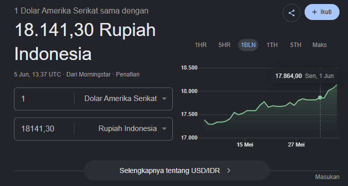 firsdeka's tweet photo. tiap minggu ath baru https://t.co/ExattthqM8