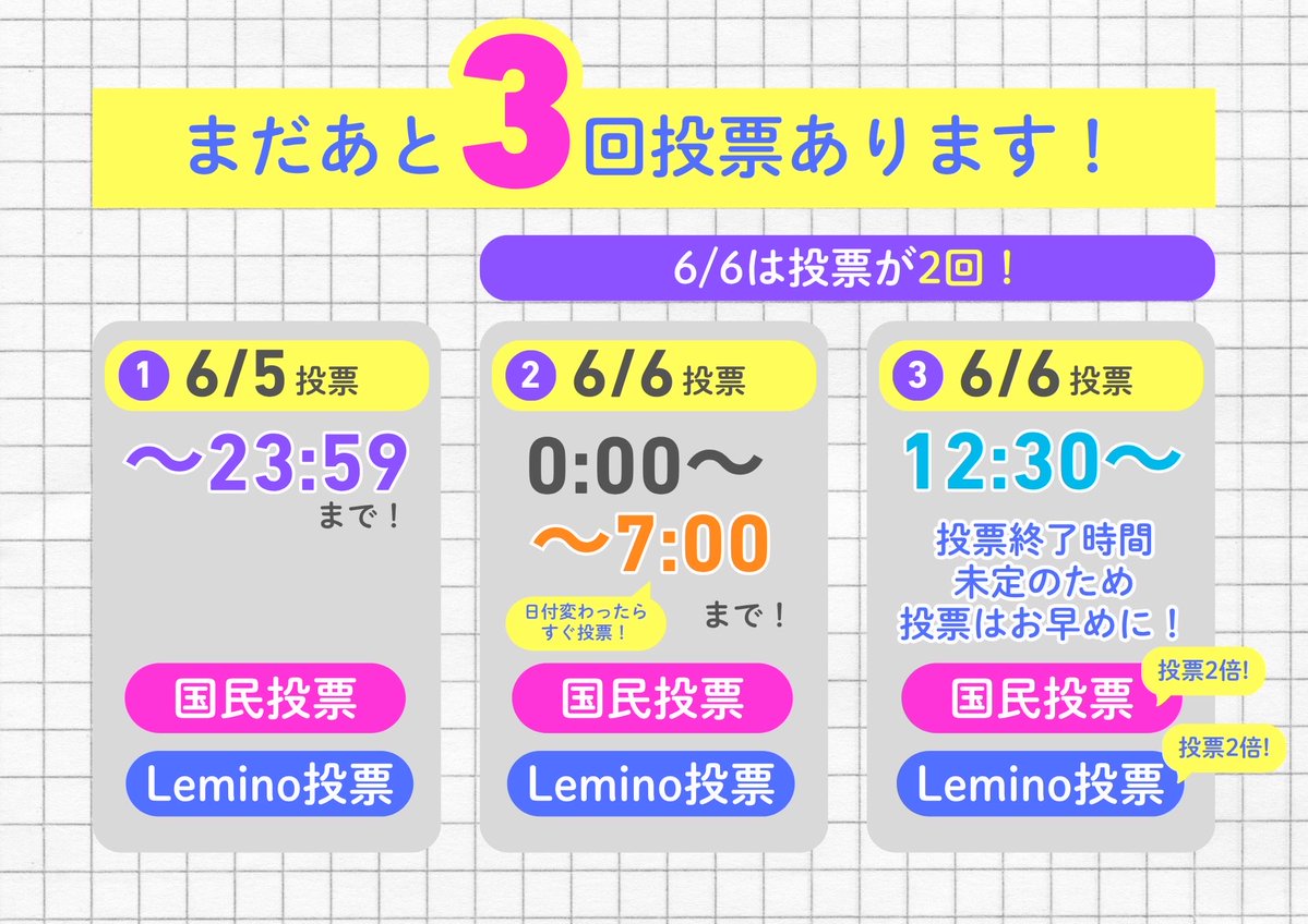 たまお🌠前垢凍結してしまいました tweet media
