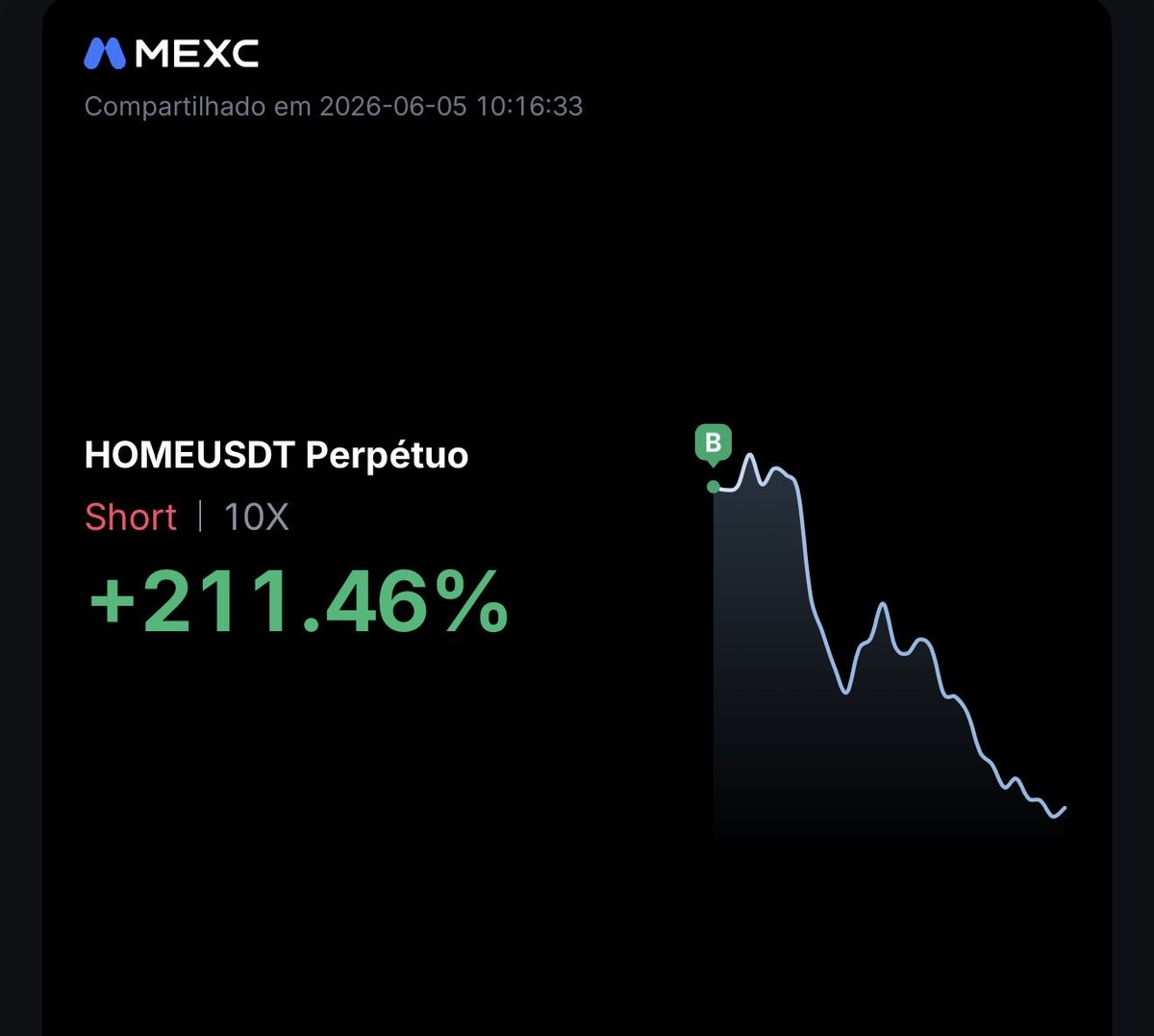 The Crypto tweet media