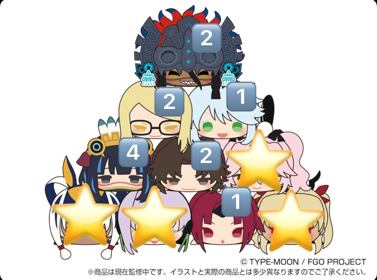 U_kaUka's tweet photo. 【交換 譲渡】 Fate/Grand Order FGO もちもちマスコット もちマス vol.14

譲：☆カマソッソ、☆テスカトリポカ、ククルカン、トラロック、☆ラスプーチン、紅閻魔
求：定価＋送料 or ぐだ子、モンテクリスト

札幌手渡し可⭐️
☆譲渡は無印同数以上含むお取引希望💦
よろしくお願いいたします<(_ _)> https://t.co/tQukzIxVZB