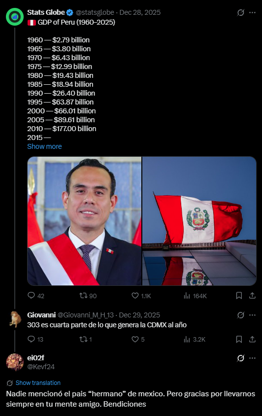 Kevf24's tweet photo. @Seraphpilled @14_universal200 Y para ellos es pecado mortal que un extranjero americano europeo o asiatico vea mejor en algo a otro pais latino que no sea mexico. E incluso cuando no hablan de "mejor que" - siempre salta algun mexicano a meter su cuchara cuando algun extranjero habla bien de otro pais latino https://t.co/mhRwZiwDTV
