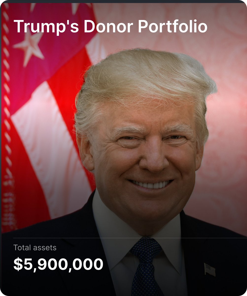 joinautopilot's tweet photo. The Trump Ballroom Tracker is outperforming the market.

Back in October 27th, @QuiverQuant launched the "Trump Ballroom Tracker" to track the companies that donated to Trump's new ballroom.

The thesis: would possibly 'buying favor' outperform?

So far, they have.

$MU: +352.5%
$CAT: +78.4%
$GOOGL: +38.2%
$UNP: +20.9%
$AAPL: +15.8%
$AMZN: +11.8%
$MO: +10.4%
$LMT: +6.6%
$NEE: -0.4%
$HPQ: -5.7%
$BAH: -7.5%
$CMCSA: -15.3%
$META: -16.4%
$MSFT: -19.4%
$TMUS: -19.7%
$PLTR: -25.1%
$COIN: -54.5%
$SCHO: -1.3%

Verify full performance via the follow up tweet