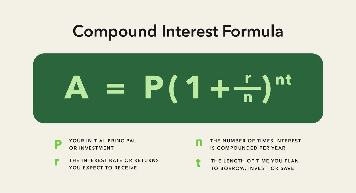 letipvanflip's tweet photo. @De_belegger Helaas voor Nederland is Rob Jacobs een “onbenul” die ergens onderweg de weg is kwijtgeraakt en niet weet wat compound interest is. #compoundinterest #stopbox3 https://t.co/Zb0sSBL94n