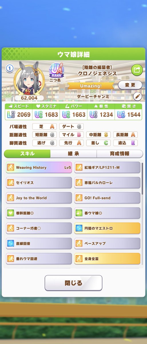 やっとこ良いところに数値収められた気がする。一人目は決定でいいか