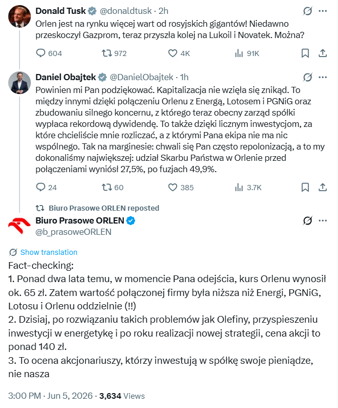 GasewiczJarek's tweet photo. Obajtek wciąż dezinformuje na temat "fuzji" Orlenu z Lotosem, Energą  i PGNiG. To było rozgrabienie państwowego majątku, a nie fuzje. Wg raportu NIK Obajtek odpowiada za utratę państwowej kontroli nad 20% polskich aktywów paliwowych. Nie wiemy kto mu za to zapłacił, ani ile zapłacił. Nie wiemy dlaczego śledztwo prowadzone przez gdańską delegaturę ABW toczy się wolniej niż krew z nosa.
On już od dawna powinien za to siedzieć w więzieniu, a nie w Parlamencie Europejskim.
