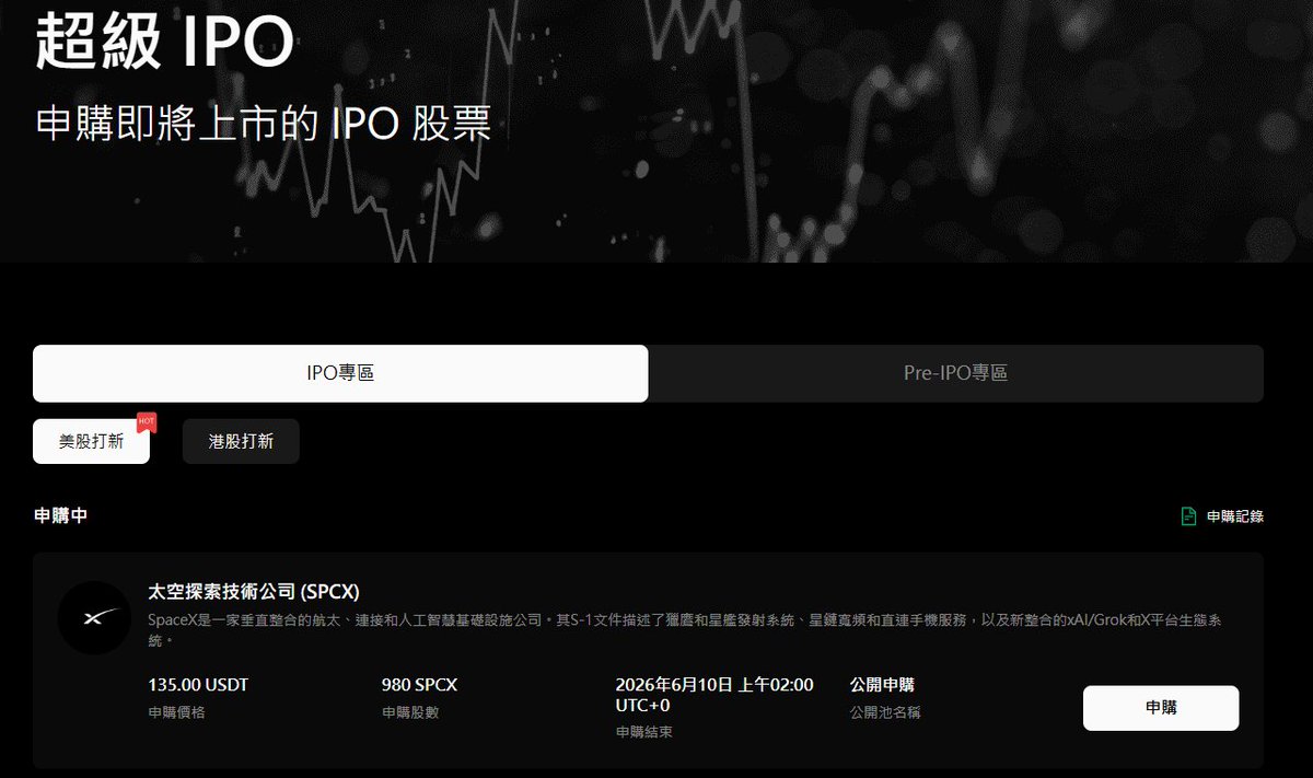 rtk17025's tweet photo. SPCX正股真货！ 目前盘前还存在30%左右套利空间

135u 认购 spcx，而且最快 6/12 当天就可以解锁退出的机会 抢完就没了！

之前跟大家介绍过富途等顶级背景出来做的 stockcoinAI 上了 SPCX 的打新

跟其他打新不同

这次打的是正股渠道，因此货很少 大概1000份而已，打完就没了

所有条件比照 SPCX正股

货等等也是从 Web2 

正规的BROKER(已经做过背景调查了)手中拿到的

真的算是让利给用户的一个方式

大家自己参考 https://t.co/83P9CUyPdB (目前在之后交易手续费上，我目前是最高得折扣)

邀请码 KENJGX

我塞了

另外跟大家预告一下 他们另外在谈下一个应该能拿到货的项目是 @Polymarket