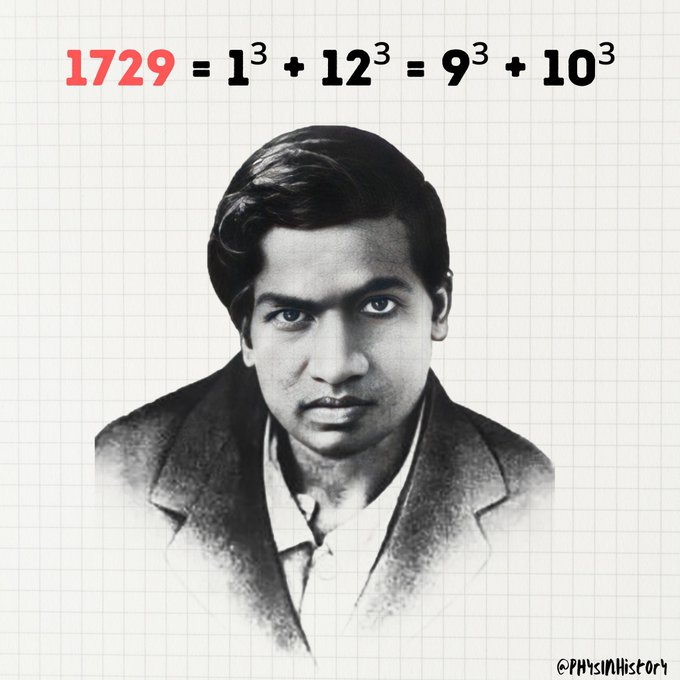 PhysInHistory's tweet photo. Renowned British mathematician G.H. Hardy once took a taxi to visit his collaborator, Indian mathematician Srinivasa Ramanujan, in the hospital.

Hardy noted that the taxi's number, 1729, seemed "rather dull," which prompted Ramanujan to respond that on the contrary, it was "very interesting" because it was the smallest number that could be expressed as the sum of two cubes in two different ways:

1729 = 1³ + 12³ = 9³ + 10³.

Numbers that can be expressed in this way have since been known as "taxicab numbers."