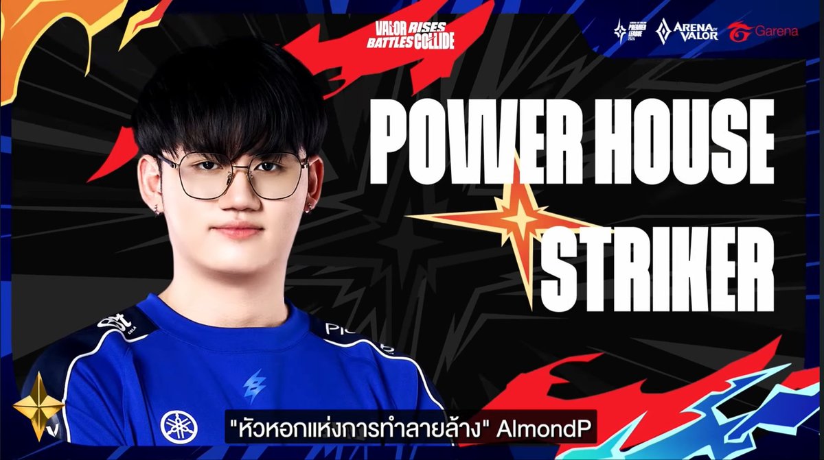 shipshawoltl's tweet photo. STAT ม่อนใน  PLAYERS TO WATCH  
จาก RPL2026summer คือโคตรเว่อ 
✅คิลสูงสุดใน RPL 
✅assist no.1 ของตำแหน่งป่า
✅สร้างดาเมจ no.1 ของตำแหน่งป่า 
✅รับดาเมจ no.1 ของตำแหน่งป่า 

ทั้งทำดาเมจและรับดาเมจได้สูงสุดอันดับ 1 ในตำแหน่ง JG ฮีไม่ครบเครื่องแล้วใครจะครบเครื่องได้เท่านี้คะ https://t.co/K2Tq3Ax2j0