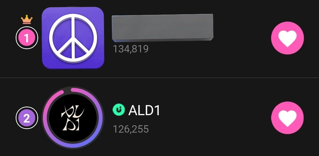 ALD1 VOTING TEAM tweet media