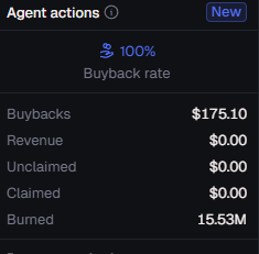 TheNFTBoi6's tweet photo. The other zcrash is stealing fees

This one is actually having the agent buyback and burn

So far, 1.5% of total supply has been bought back and burnt.

$ORCHARD https://t.co/twjH7JGupi