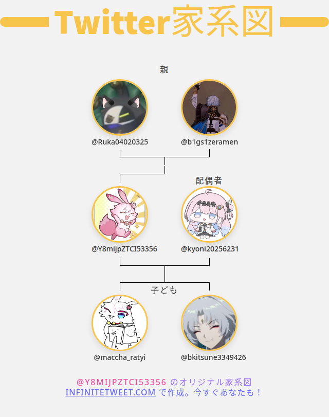 不思議ちゃん tweet media