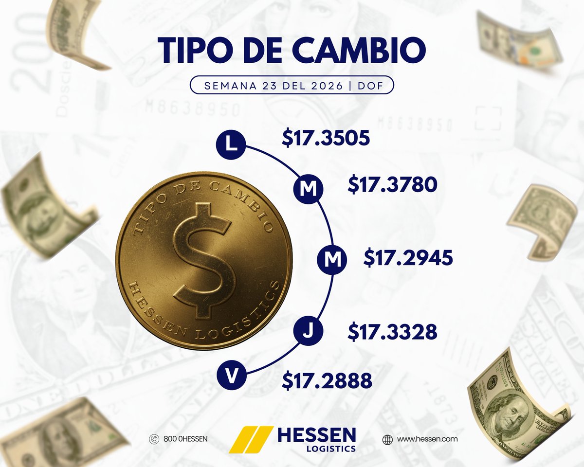 HessenLogistics's tweet photo. 💱 Tipo de Cambio Semanal | Hessen
📊 Así se movió el dólar esta semana👇: https://t.co/o7hB7ZyOoE