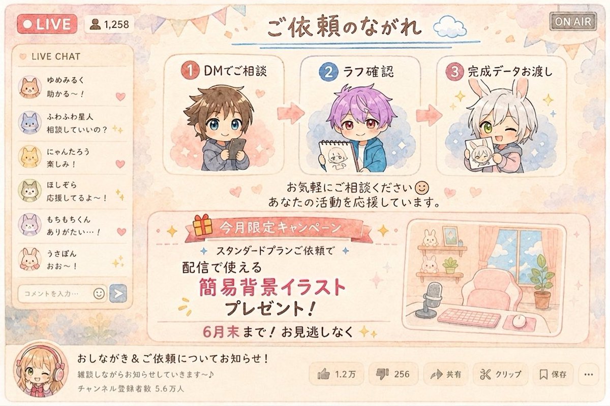 hiro_illust_mk's tweet photo. 配信・SNSで使える🌸
ゆるふわ癒し系ミニキャライラスト🎨✨

あなたの世界観や想いをくみ取り、“その子らしい瞬間”を形にします🫧

🎮配信画面/サムネ/アイコン/立ち絵
🌿商用OK・癒し系が得意

依頼💌 https://t.co/OcfckavXlm

#配信者さんと繋がりたい #Vtuber準備中 #IRIAMライバー #イラスト依頼 https://t.co/iBZNejLN3Y