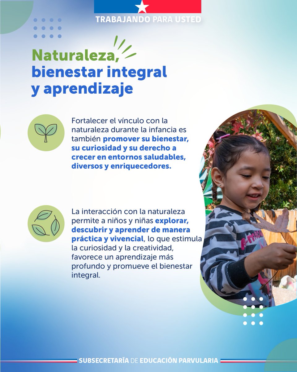 SubEducParv's tweet photo. Desde la primera infancia, el contacto con la naturaleza favorece la curiosidad, el aprendizaje y el bienestar integral de niñas y niños.  
📖 Conoce la guía “Valorando y cuidando el medioambiente desde la primera infancia” https://t.co/Vs61v018Jr
2/2
#DíaMundialDelMedioAmbiente https://t.co/FDXLKOhHNz
