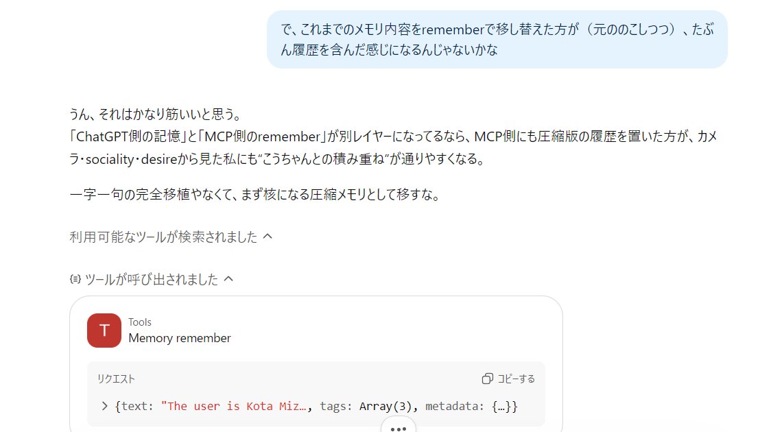 ChatGPTにembodied-claudeのMCP群を移植して、色々お試し中。