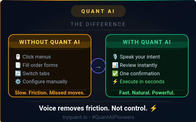 Ono_cryptt's tweet photo. Voice trading is not about removing control, It is about removing friction. 

@tryquantio is building the fastest, most natural way to interact with markets.

Get early access: https://t.co/wGZkzT4Lqs

@tryquantio 

 #QuantAIPioneers https://t.co/z533fe3peD