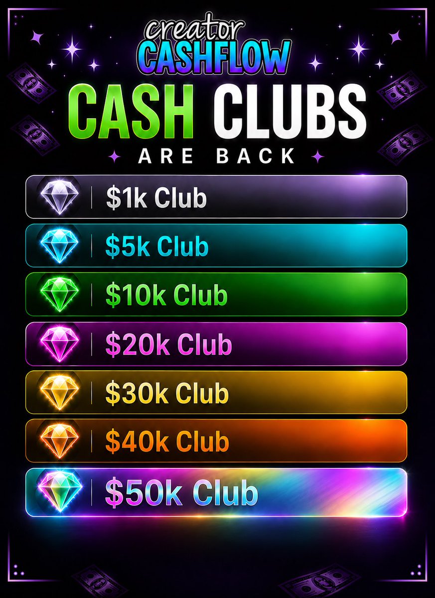 CashflowCreate tweet picture