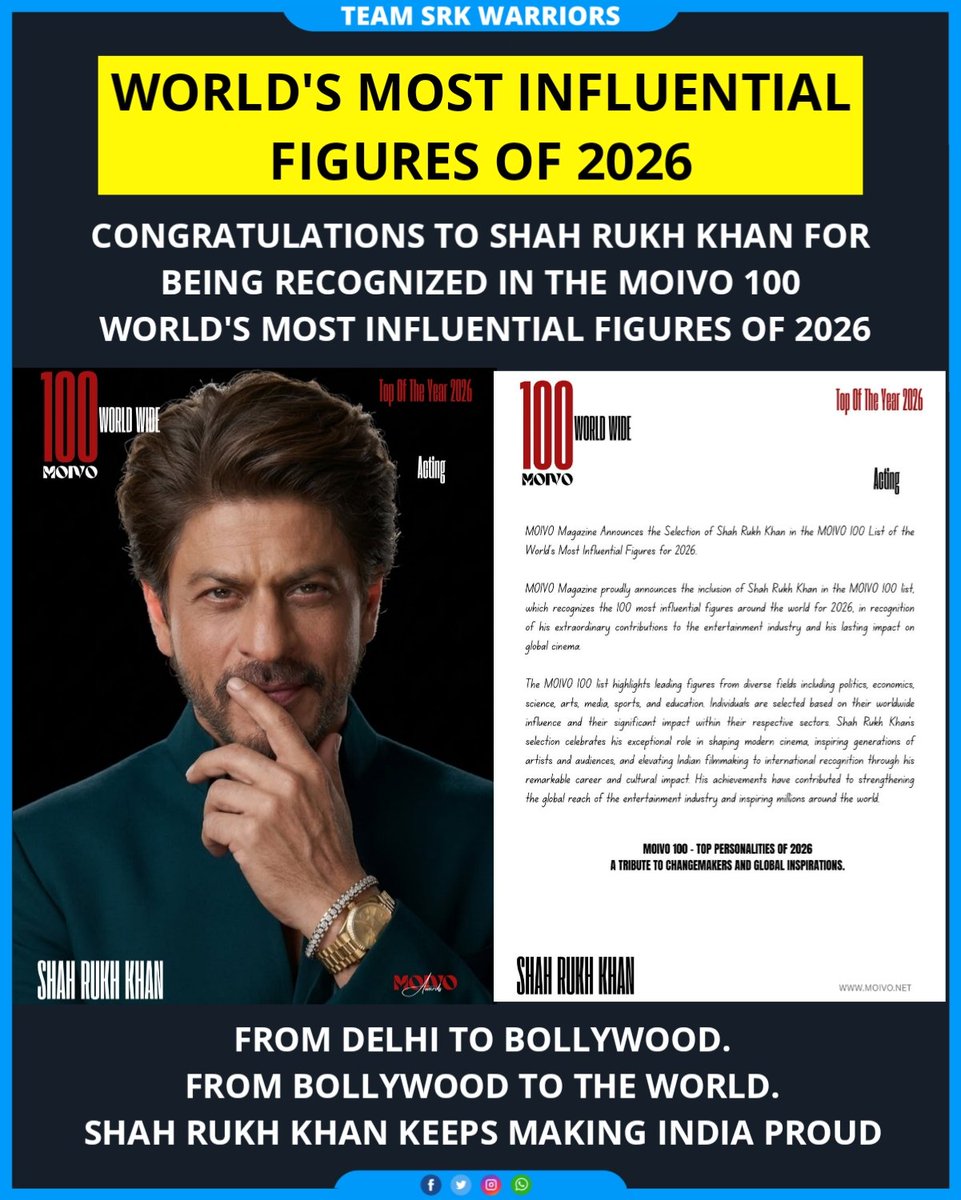 TeamSRKWarriors's tweet photo. Congratulations to @iamsrk for being recognised in the Moivo 100 world's most influential figures of 2026 🔥❤️

#ShahRukhKhan https://t.co/nTJQRMekRr