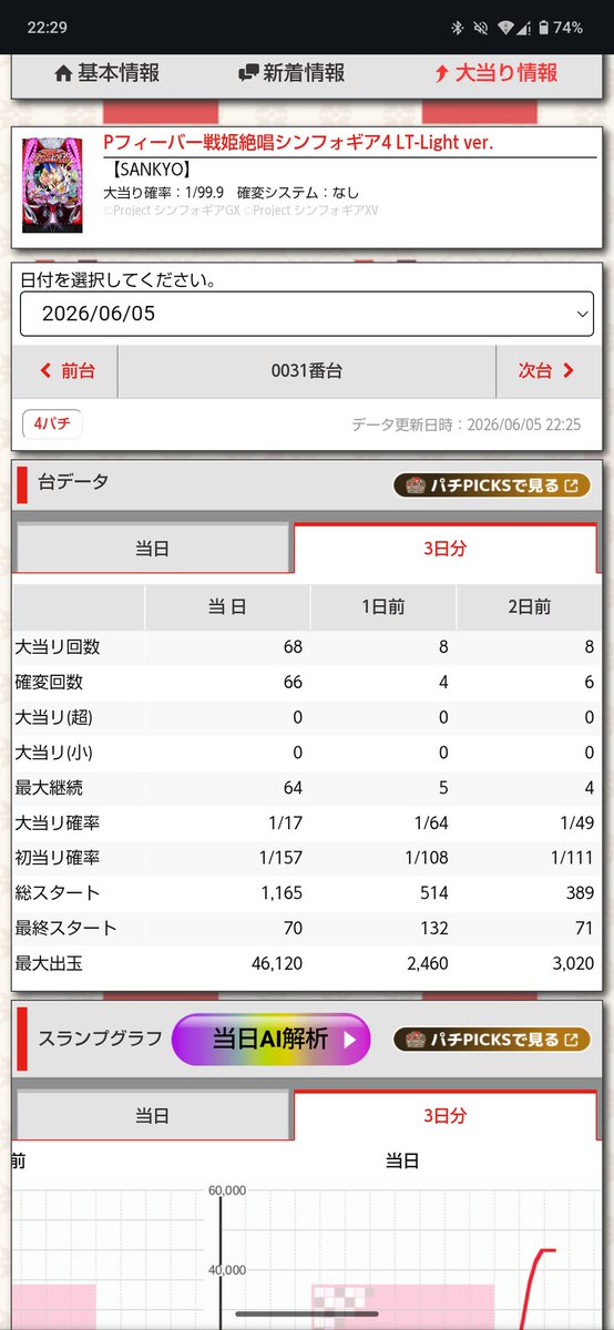 karu_never's tweet photo. 本当はこっち打とうとしたんだけど着いた時には壊れてた https://t.co/NEZCA3cF2W