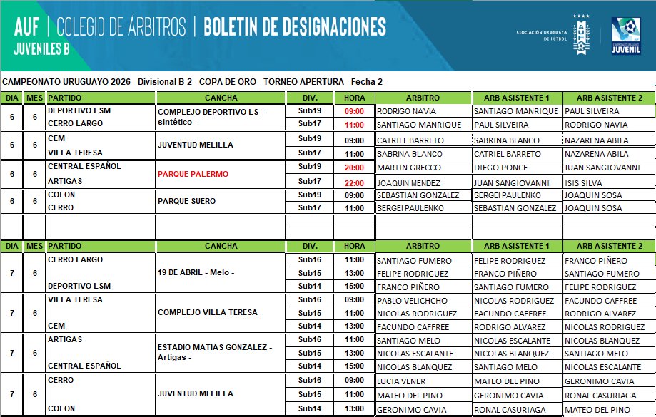 Julgre17's tweet photo. JUVENILES B2 
COPA DE ORO 
FECHA 2 - Programación: https://t.co/ZtDmHOMU5H