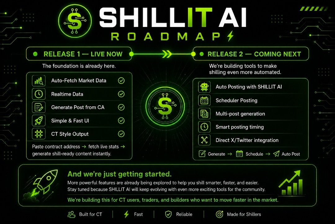shillit_ai's tweet photo. SHILLIT AI ROADMAP

Release 1 — Live Now

The foundation is already here.

Current features:
✅ Auto-Fetch Market Data
✅ Realtime Data
✅ Generate Post from CA
✅ Simple & Fast UI
✅ CT Style Output

Paste contract address → fetch live stats → generate shill-ready content instantly.

Release 2 — Coming Next

We’re building tools to make shilling even more automated.
Upcoming features:
- Auto Posting with SHILLIT AI
- Scheduler Posting
- Multi-post generation
- Smart posting timing
- Direct X/Twitter integration

Generate → Schedule → Auto Post.

And we’re just getting started. More powerful features are already being explored to help you shill smarter, faster, and easier. Stay tuned because SHILLIT AI will keep evolving with even more exciting tools for the community. We’re building this for CT users, traders, and builders who want to move faster in the market.