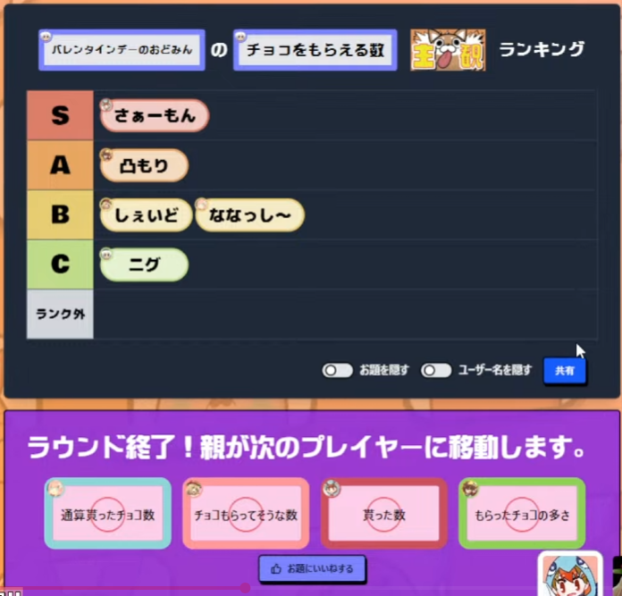odomin_ch's tweet photo. ティア・キングとっても面白かったです！
今回の配信で物議を醸し出しそうなランキング表のせておきますｗ

ぜひみんなも遊んでランキング表ツイートしてみてね
#PR #ティアキング王 https://t.co/hcoxjAzEpI