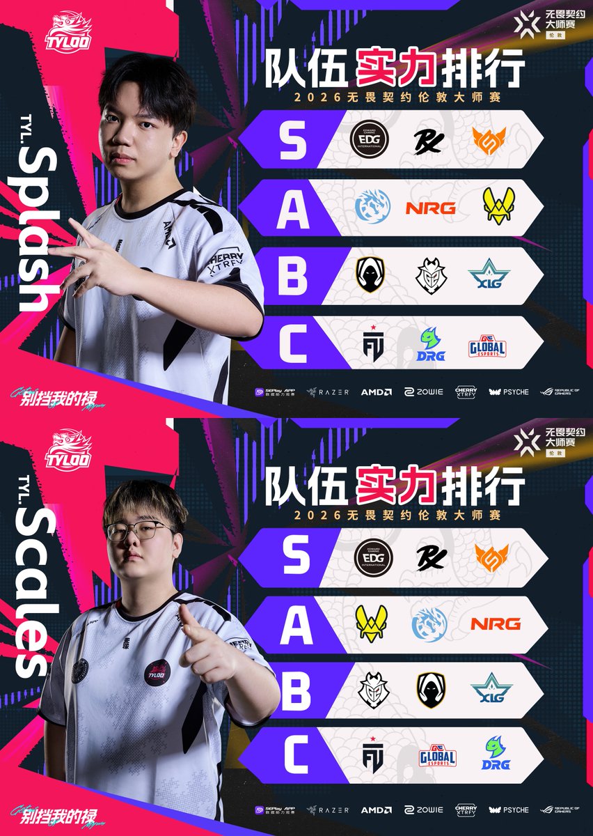 Tyloo_val's tweet photo. TYLOO’s Team Ratings for VCT 2026 Masters London

#VCTCN #VALORANTMasters https://t.co/P9xb2NfeIn