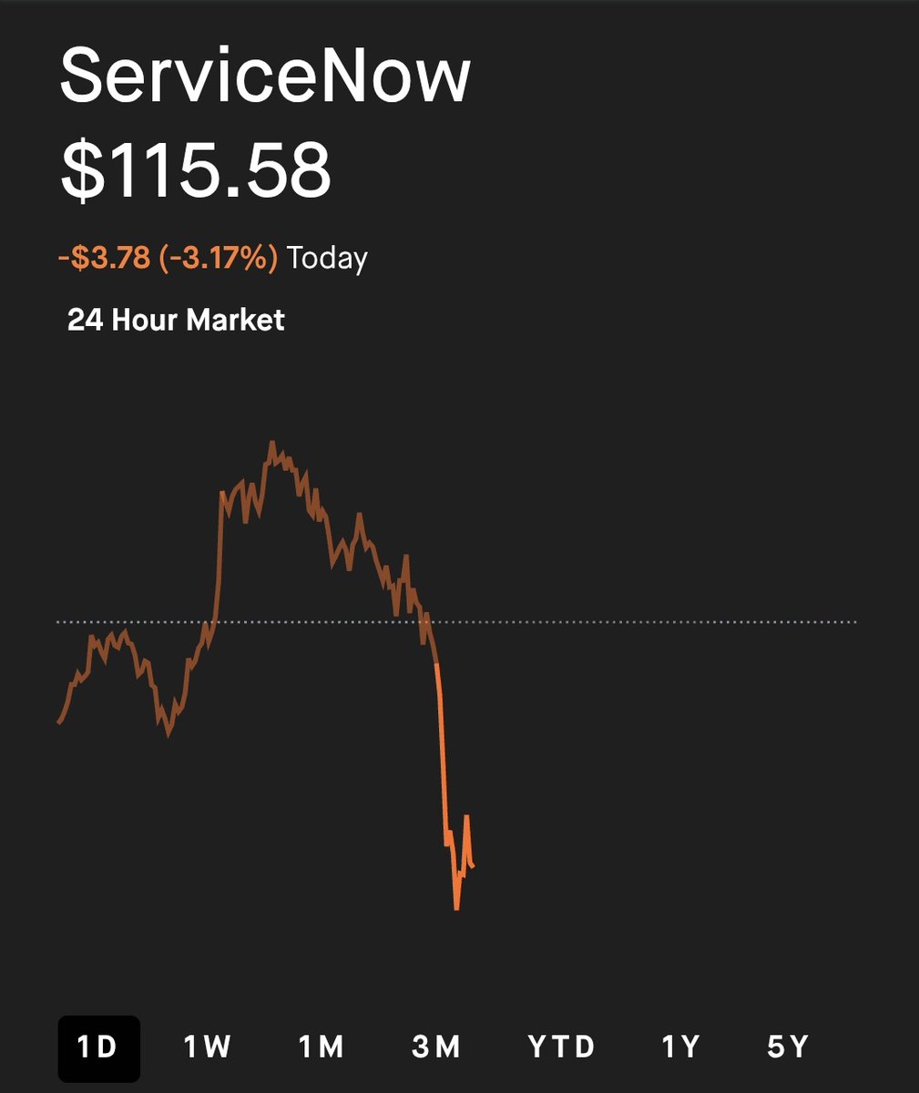 Flippie | Stock Analysis tweet media