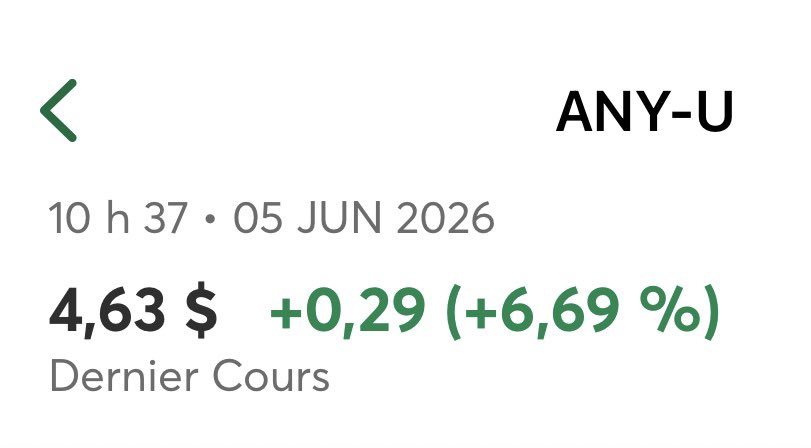 kamtraders's tweet photo. $ANY don’t sleep on this AI pivot https://t.co/lDuTjKdZj8