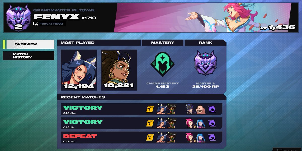 Dragunnitum's tweet photo. I got matched vs this abomination in a normal game, not even ranked! (i'm emerald 3). how can a man have +10K games not only on one champion but TWO?!!! i play the game pretty frequently since the beta and i'm only 2.2K games on ahri😱#2XKO https://t.co/AfInRp9FpU